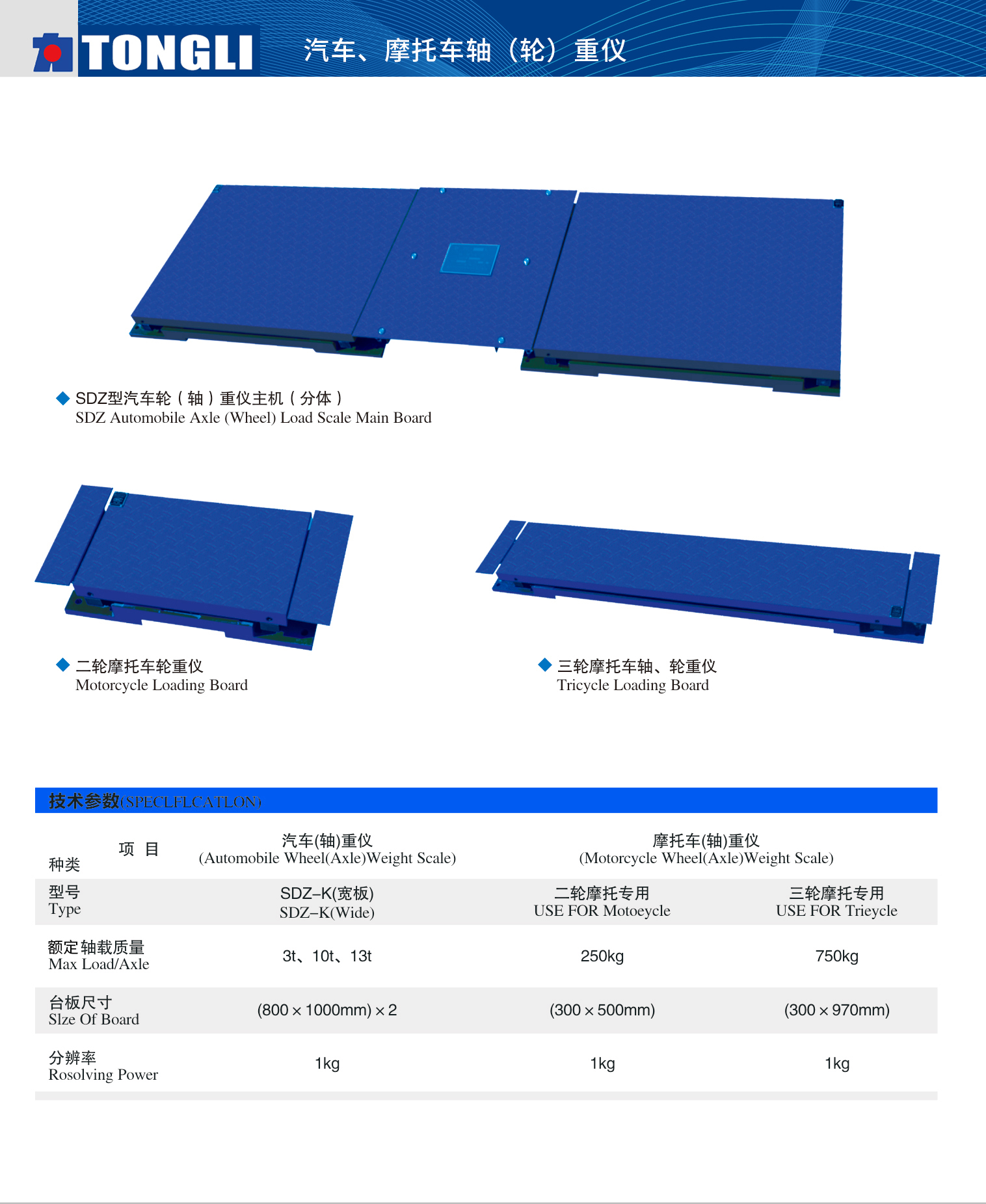 汽车、摩托车轴（轮）重仪